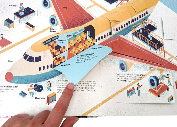 Twirl The Ultimate Book of Airplanes and Airports