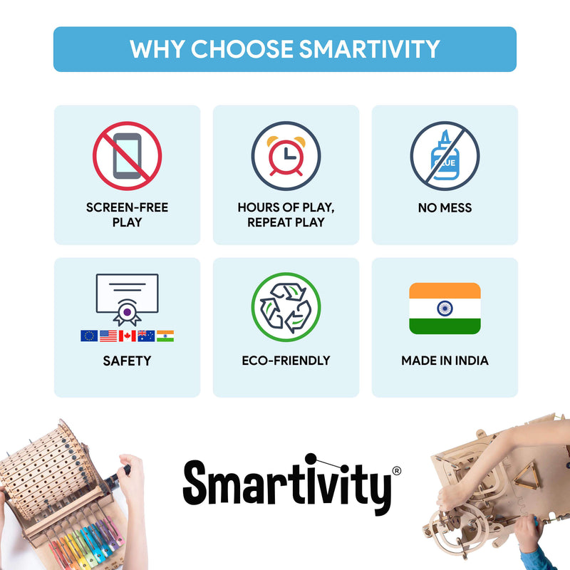 Smartivity - Mechanical Hand product image 3