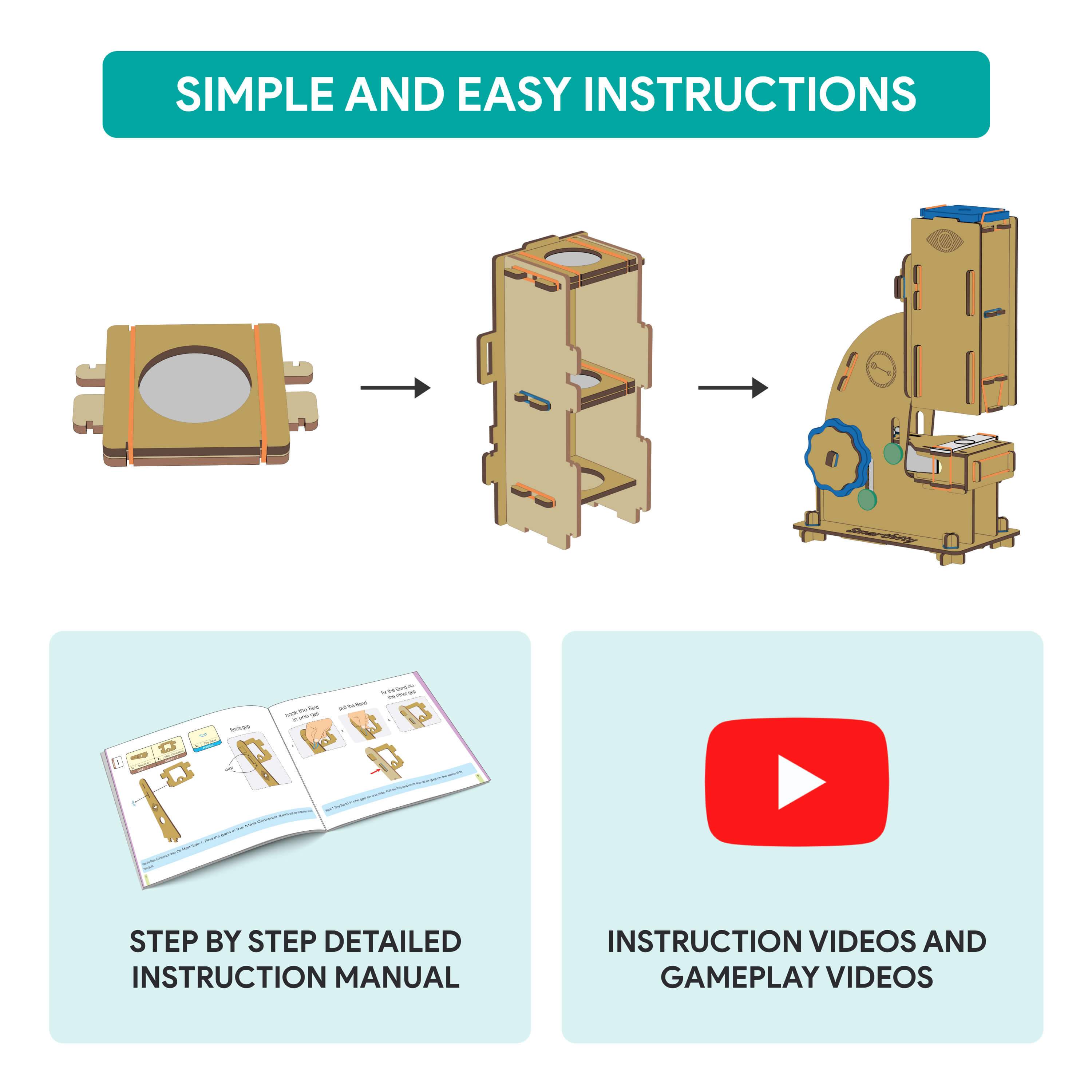 Smartivity Smartivity - Microscope STEM Toys