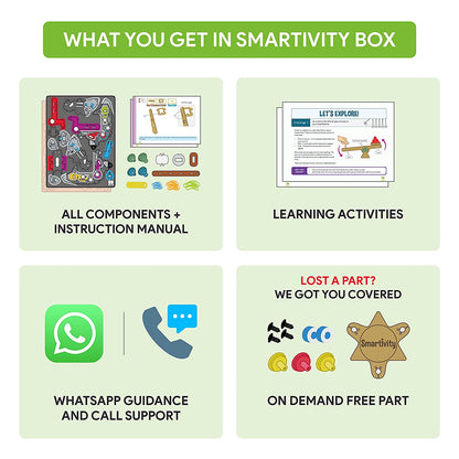 Smartivity Smartivity - Animation Machine STEM Toys