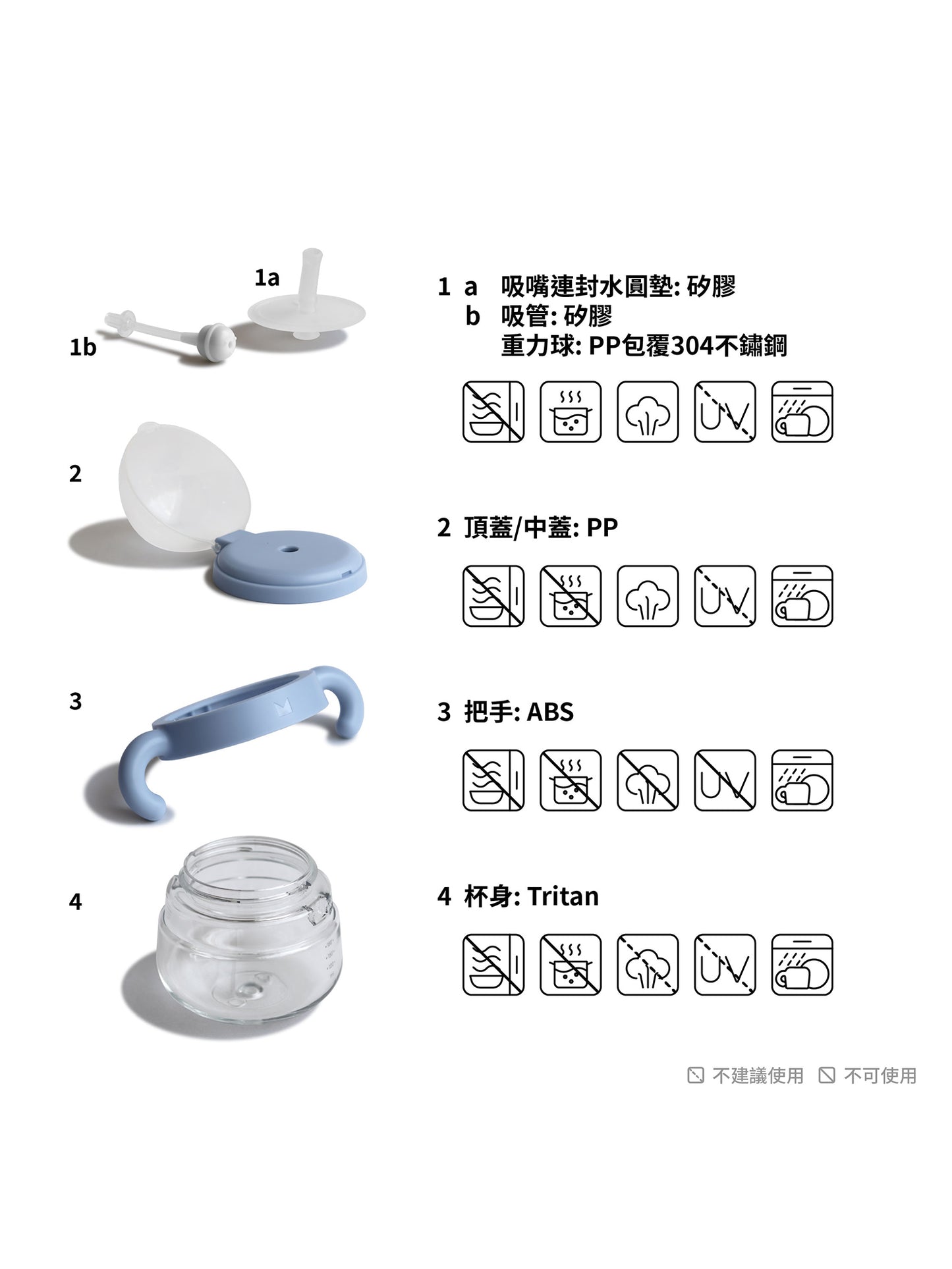 Alice Sippy Cup Soft Straw 2.0