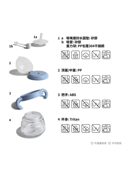 Alice Sippy Cup Soft Straw 2.0