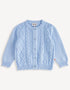 Cable Knit Cardigan