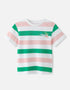 Kids Stripy Short Sleeves Tee